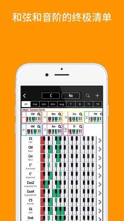 钢琴伴侣app(piano companion pro)下载,钢琴伴侣,学钢琴app,钢琴练习app